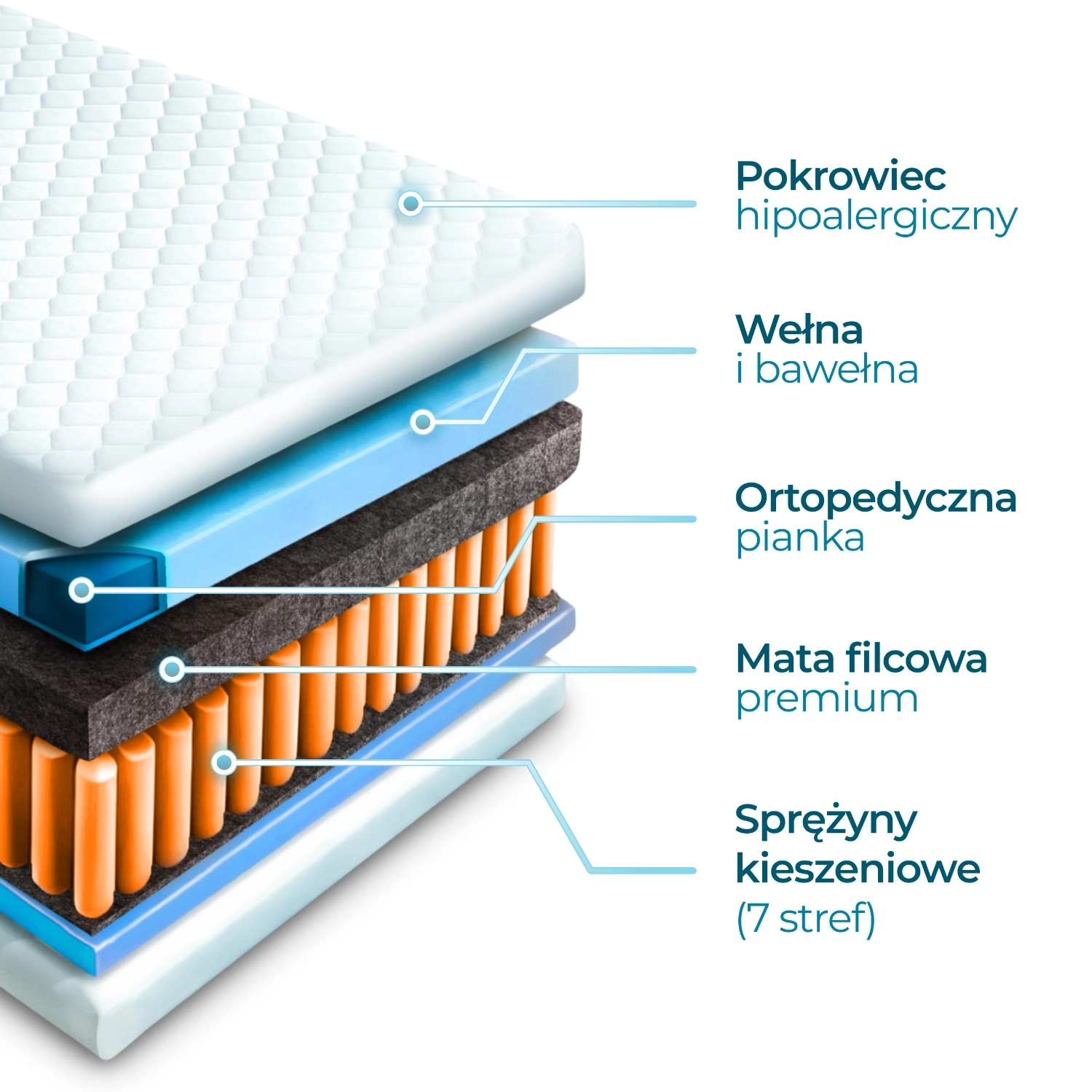 Weiteres Produktbild 1