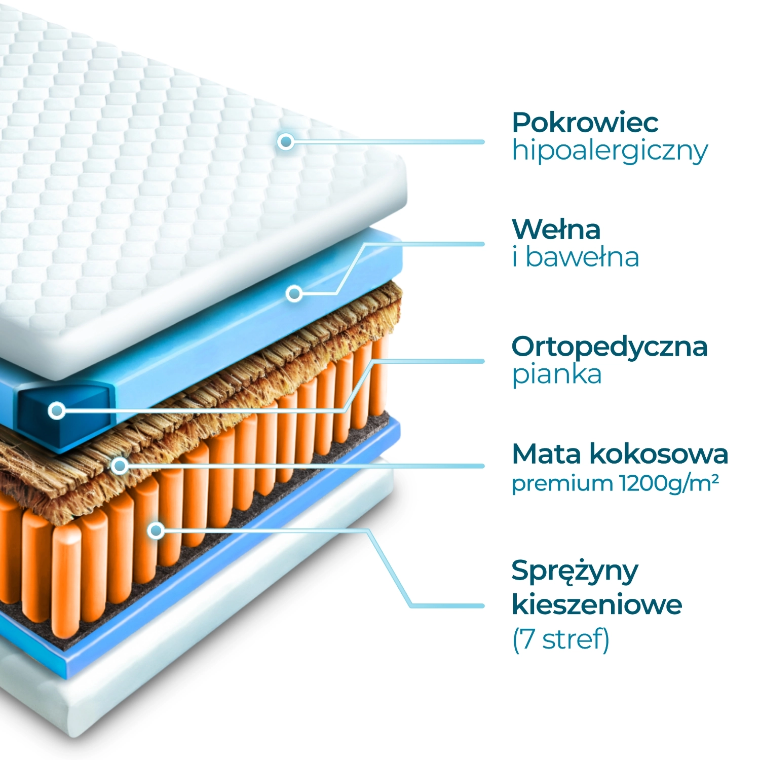 Weiteres Produktbild 1