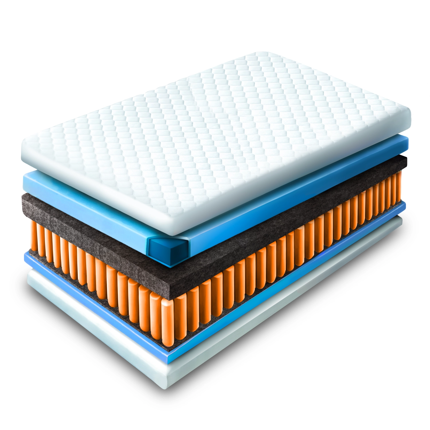 [MAT.LAGUNA/140/M] Taschenmatratze 140x200 cm LAGUNA 7 ZONEN